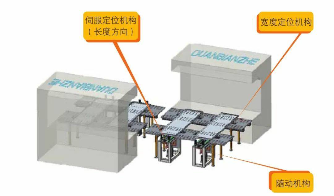 钣金加工产品在自动化及电梯行业中的应用 -开云·官方端网页版登录入口-开云(中国)