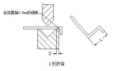钣金加工中数控折弯加工零件范围及加工精度参数的详细解答-开云·官方端网页版登录入口-开云(中国)