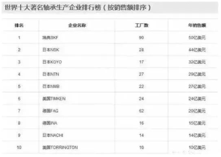 涉及钣金加工行业、全球领先的高客户设备-开云·官方端网页版登录入口-开云(中国)