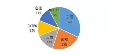 涉及钣金加工行业、全球领先的高客户设备-开云·官方端网页版登录入口-开云(中国)