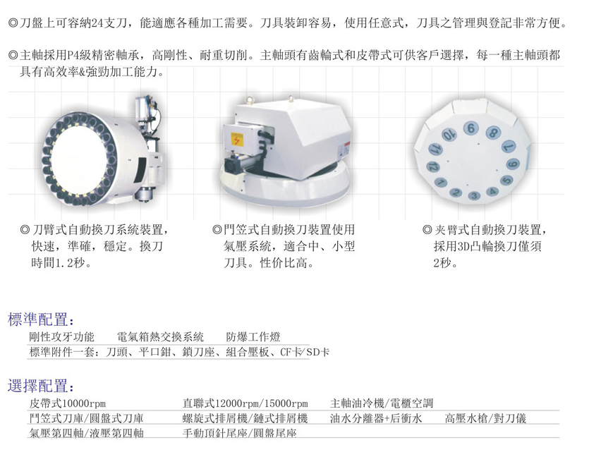 CNC-VMC1165-开云·官方端网页版登录入口-开云(中国)
